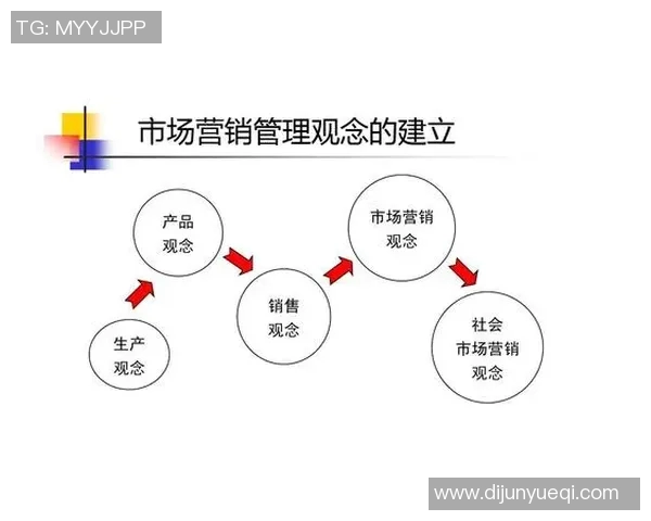 皇冠足球明星代言人如何影响品牌形象与市场营销策略的深度分析